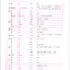 แบบเรียนภาษาจีน 汉语纵横古代汉语(下) หนังสือเรียนภาษาจีน Jump High A Systematic Chinese Course Vol. 2