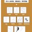 (Pre-order) หนังสือวาดโครงร่างบอดี้ ชุด 3 เล่ม (Drawing Basics + Dynamic Training + Perspective Principle)