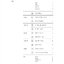แบบเรียนภาษาเกาหลี Sejong Korean เล่ม 1A (ฉบับปรับปรุงใหม่) 세종한국어 1A (Sejong Korean 1A 국문판) Sejong Korean Student Book Vol. 1A (Revised Edition) (Korean Edition)