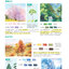 (Pre-order) หนังสือระบายสีน้ำภาพวิวทิวทัศน์ "Forest"