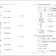 แบบฝึกหัดหนังสือแบบเรียนภาษาเกาหลี Seoul National University Korean เล่ม 1B (Workbook) + QR code 서울대 한국어 1B Workbook + QR code Seoul National University Korean 1B Workbook + QR code