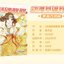 (Pre-order) หนังสือสอนวาดคาแรคเตอร์การ์ตูนผู้หญิงแนวย้อนยุค