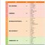 แบบเรียนภาษาจีน New Practical Chinese Reader Textbook เล่ม 2 新实用汉语课本（第3版 英文注释）课本2 New Practical Chinese Reader Textbook Vol. 2