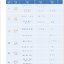 แบบเรียนภาษาจีน Easy Steps to Chinese (พิมพ์ครั้งที่ 2) เล่ม 1 轻松学中文（第二版）（英文版）课本1 Easy Steps to Chinese (2nd Edition) Textbook 1