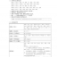 HSK标准教程4上 教师用书 HSK Standard Tutorial 4 Teacher's Book หนังสือข้อสอบ HSK Standard Course ระดับ 4A (คู่มือครู)