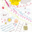 (Pre-order) หนังสือวาดลายเส้นน่ารักแบบง่ายๆ