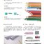 (Pre-order) หนังสือระบายสีไม้ภาพวาด Landscape
