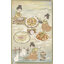 (Pre-order) หนังสือภาพประกอบ SUIYUAN FOOD PAINTING