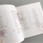 (Pre-order) หนังสือสอนวาดรูปน่ารักด้วยปากกามาร์คเกอร์ใน 5 นาที