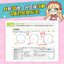 (Pre-order) หนังสือวาดคาแรคเตอร์ Q ด้วย iPad Procreate