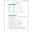 แบบเรียนภาษาจีน Developing Chinese (2nd Edition) Intermediate Speaking Course II+MP3 发展汉语（第2版）中级口语（Ⅱ）（含1MP3） Developing Chinese (2nd Edition) Intermediate Speaking Course II+MP3