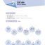 หนังสือแบบเรียนภาษาจีน Experiencing Chinese: Business Communication in China (60-80 Class Hours) English Version 体验汉语短期教程 商务篇 60-80课时（英语版）（修订版）