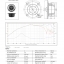 SB Acoustics SB29RDCN-C000-4 Ring Dome Tweeter with Neodymium Magnet