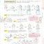 (Pre-order) หนังสือสอนวาดลายเส้นการ์ตูนจีนย้อนยุคสำหรับมือใหม่หัดวาด