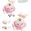 (Pre-order) หนังสือสอนระบายสีไม้ "ฉบับปูพื้นฐานและเคล็ดลับการระบายสีไม้"