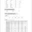 แบบเรียนภาษาจีน Hanyu Jiaocheng 1A (พิมพ์ครั้งที่ 3) (ฉบับจีน-ไทย)+QR ชุดแปลไทยเข้าใจง่ายกว่า 汉语教程（第3版）1（上）汉语-泰语 +QR Hanyu Jiaocheng Vol. 1A (3rd Edition) (Chinese-Thai Edition) +QR [แถมเฉลยฟรี ดาวน์โหลดไฟล์เสียงจากหนังสือ]