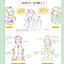 (Pre-order) หนังสือสอนวาดลายเส้นการ์ตูนจีนย้อนยุคสำหรับมือใหม่หัดวาด