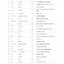 [แบบเรียนภาษาจีน] Developing Chinese (3rd Edition) Intermediate Comprehensive Course (2) 发展汉语 (第三版) 中级综合（2）