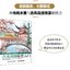 (Pre-order) หนังสือวาดฉากสำหรับการ์ตูนจีนย้อนยุค