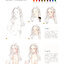 (ลดราคา-มีตำหนิ) หนังสือสอนระบายสีน้ำแฟชั่น Watercolor Style Fashion Wear Diary