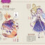 (ลดราคา-มีรอยจากการขนส่ง) หนังสือ Retro Modern Japanese Kimono Girl Character Design Book (Chinese Edition)