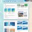 (Pre-order) หนังสือระบายสีน้ำ DREAM SEA