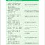 แบบเรียน 360 Standard Sentences in Chinese Conversations (3) 标准汉语会话360句（3）360 Standard Sentences in Chinese Conversations (3)