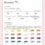 (Pre-order) หนังสือสอนวาดรูปน่ารักด้วยปากกามาร์คเกอร์ใน 5 นาที