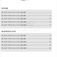 หนังสือเตรียมสอบ HSK ระดับ 3 ภายใน 30 วัน+MP3 决胜30天:新汉语水平考试HSK(3级)仿真试题集(附MP3光盘1张)