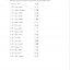 แบบเรียนภาษาจีน Jump High a Systematic Chinese Course 汉语·纵横:汉字入门 Jump High a Systematic Chinese Course