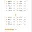 หนังสือสำนวนจีน Say It Now: A Complete Handbook of Chinese Idioms (English Edition) 想说就说:汉语成语完全手册(英文版)(汉,英) Say It Now: A Complete Handbook of Chinese Idioms (English Edition)