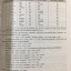 หนังสือคอมพิวเตอร์ Data Mining and Data Warehousing แหล่งความรู้ ดาต้าไมนิ่ง การทำเหมืองข้อมูล การทำคลังข้อมูล คืออะไร ทำอะไร ต้องอ่านเล่มนี้