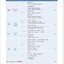 แบบเรียนภาษาจีน Easy Steps to Chinese (พิมพ์ครั้งที่ 2) เล่ม 1 轻松学中文（第二版）（英文版）课本1 Easy Steps to Chinese (2nd Edition) Textbook 1