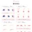 (Pre-order) หนังสือเทคนิคระบายสีน้ำภาพวาดคาแรคเตอร์