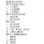 หนังสือการสอนภาษาจีน: วิธีการและเทคนิคการสอนภาษาจีนคำศัพท์ภาษาจีน 国际汉语教学词汇教学方法与技巧 International Chinese Teaching Methods & Techniques for Teaching Chinese Vocabulary