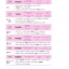 New Topik II Essential Vocabulary 2000 NEW TOPIK II 필수어휘 2000