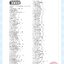 (Pre-order) หนังสือ CARTOONIST'S HAND-DRAWN NOTES : How to วาดเครื่องแต่งกาย