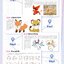 (ลดราคา-มีรอยจากการขนส่ง) หนังสือเทคนิควาดคาแรคเตอร์ Furry