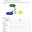 แบบเรียน 360 ประโยคมาตรฐานสนทนาภาษาจีนเล่ม 1+MPR 标准汉语会话360句1（MPR可点读版）360 Standard Sentences in Chinese Conversations 1+MPR
