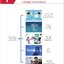 แบบเรียนภาษาจีนอีคอมเมิร์ซ Chinese + E-commerce 中文+电子商务 Chinese + E-commerce