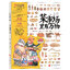 (Pre-order) หนังสือภาพ-สารานุกรม "มีทุกอย่างในตลาด"