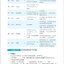 แบบเรียนภาษาจีน Erya Chinese Business Chinese Reading (Intermediate) 尔雅中文 中级经贸汉语阅读教程 Erya Chinese Business Chinese Reading (Intermediate)