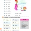 แบบเรียนภาษาจีน Easy Steps to Chinese เล่ม 1+CD 轻松学中文1(课本)(附CD光盘1张) Easy Steps to Chinese Textbook Vol. 1 + CD