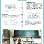 (Pre-order) หนังสือ Chalkboy's What a Hand-Written World !