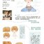 (Pre-order) หนังสือเทคนิคระบายสีน้ำภาพวาดคาแรคเตอร์