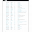 Developing Chinese (2nd Edition) Intermediate Comprehensive Course Ⅱ+MP3 发展汉语（第2版）中级综合（Ⅱ）（含1MP3）
