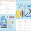 (Pre-order) หนังสือ Guide book สำหรับสมุดไดอารี่ Midori หรือ Hobo