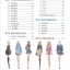 (Pre-order) หนังสือสอนสเก็ตช์ภาพแฟชั่น Fashion Sketchbook