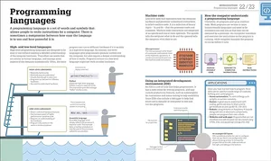 BEGINNER'S STEP-BY-STEP CODING COURSE (2020) BY DKTODAY - ศูนย์รวม ...